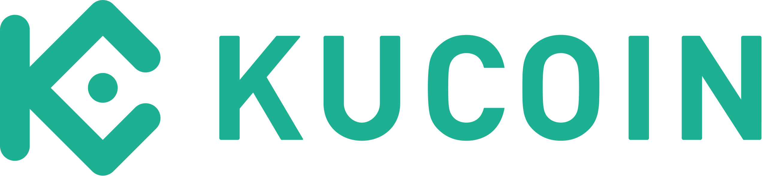 KuCoin