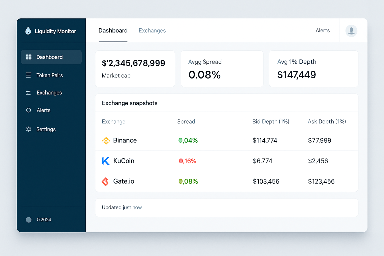 Liquidity Monitor Dashboard